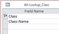 Lookup Class