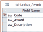 Lookup Awards