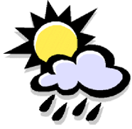 Index page weather symbol